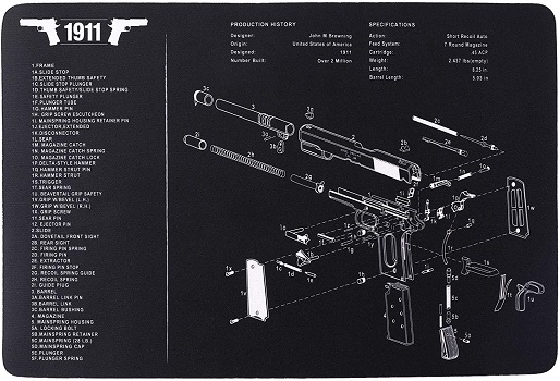 Pinty Handgun Cleaning Mat